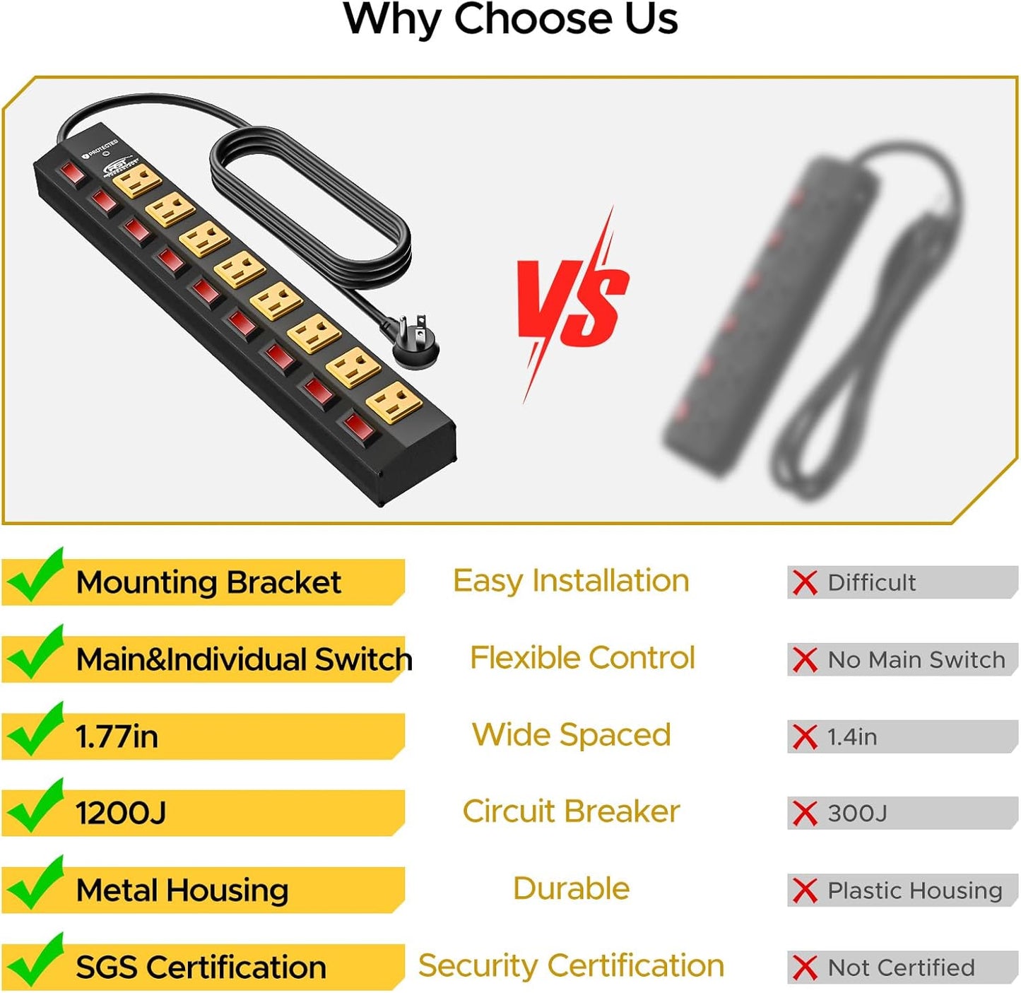 CRST 8 Outlet Heavy Duty Power Strip with Individual Switches, 15A/1875W Metal Power Strip Surge Protector with Circuit Breaker (1200 Joules), 6FT Extension Cord and Mountable Kits