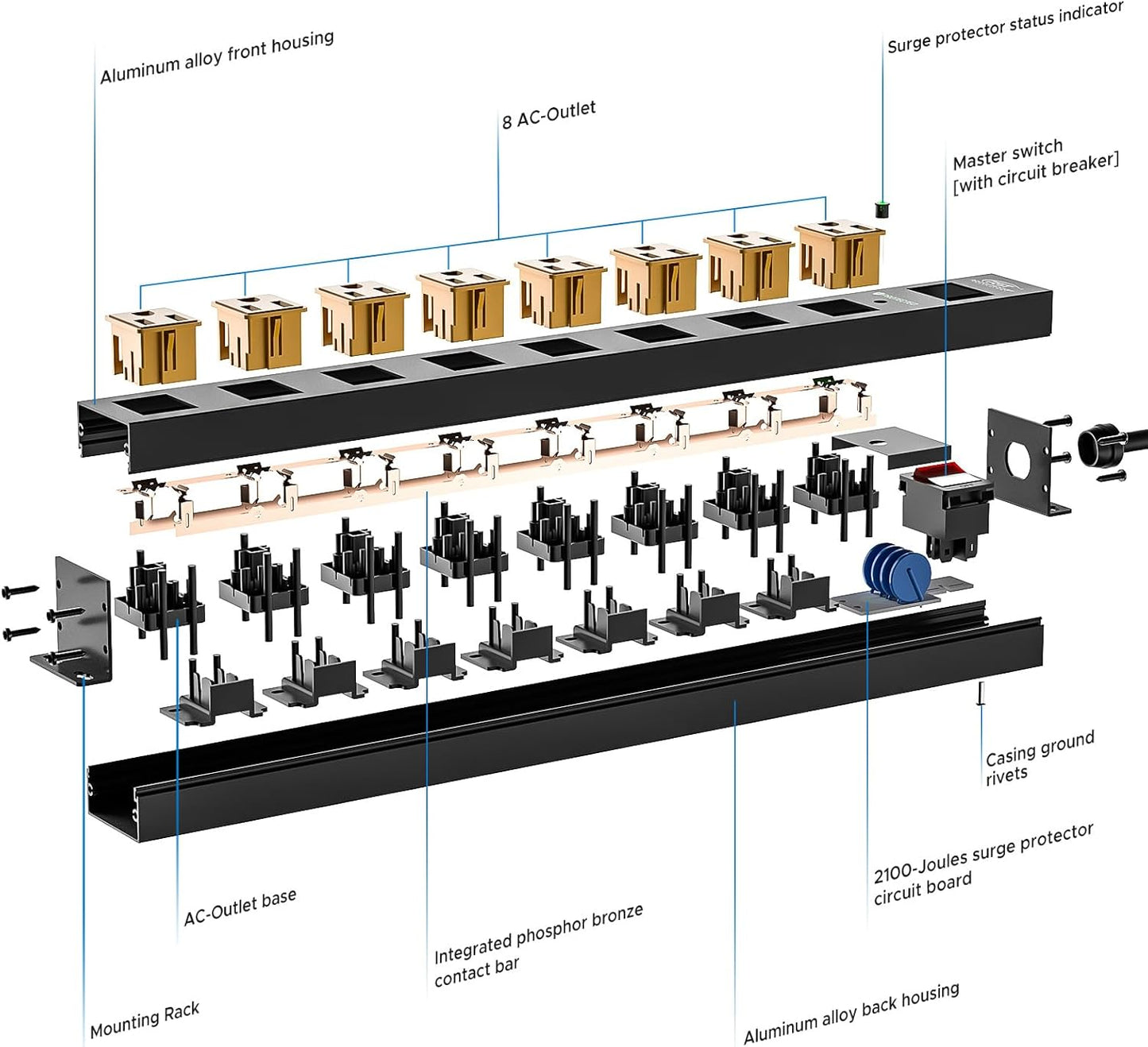CRST 2 Pack 8 Outlet Metal Heavy Duty Power Strip 2100J Surge Protector 15A 1875W Mountable Wide Spaced Power Bar 6FT Flat Plug Extension Cord