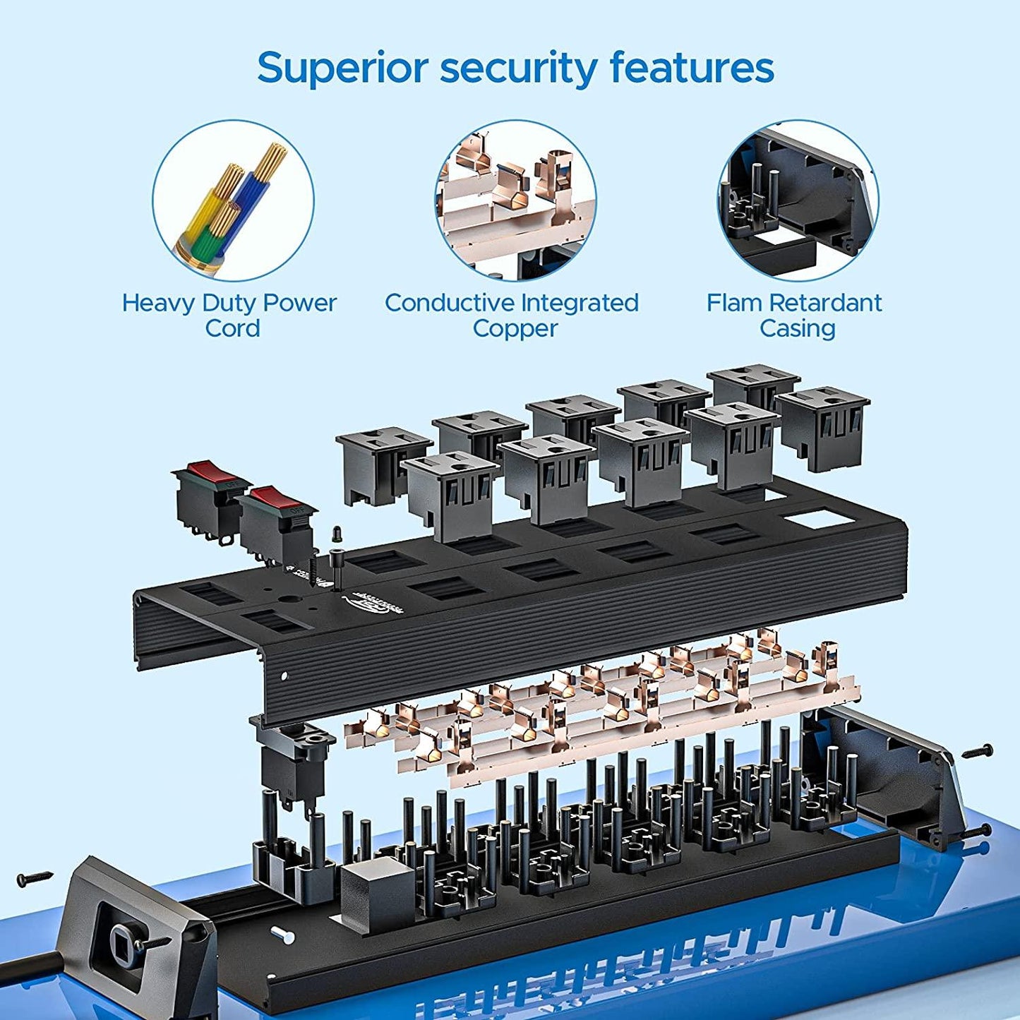 RocketSocket 10-Outlet Heavy Duty Power Strips with 2 Individual Switches 1020 Joules Full Metal Surge Protector Power Strip with 15Amps 15A Circuit Breaker, 1875w...