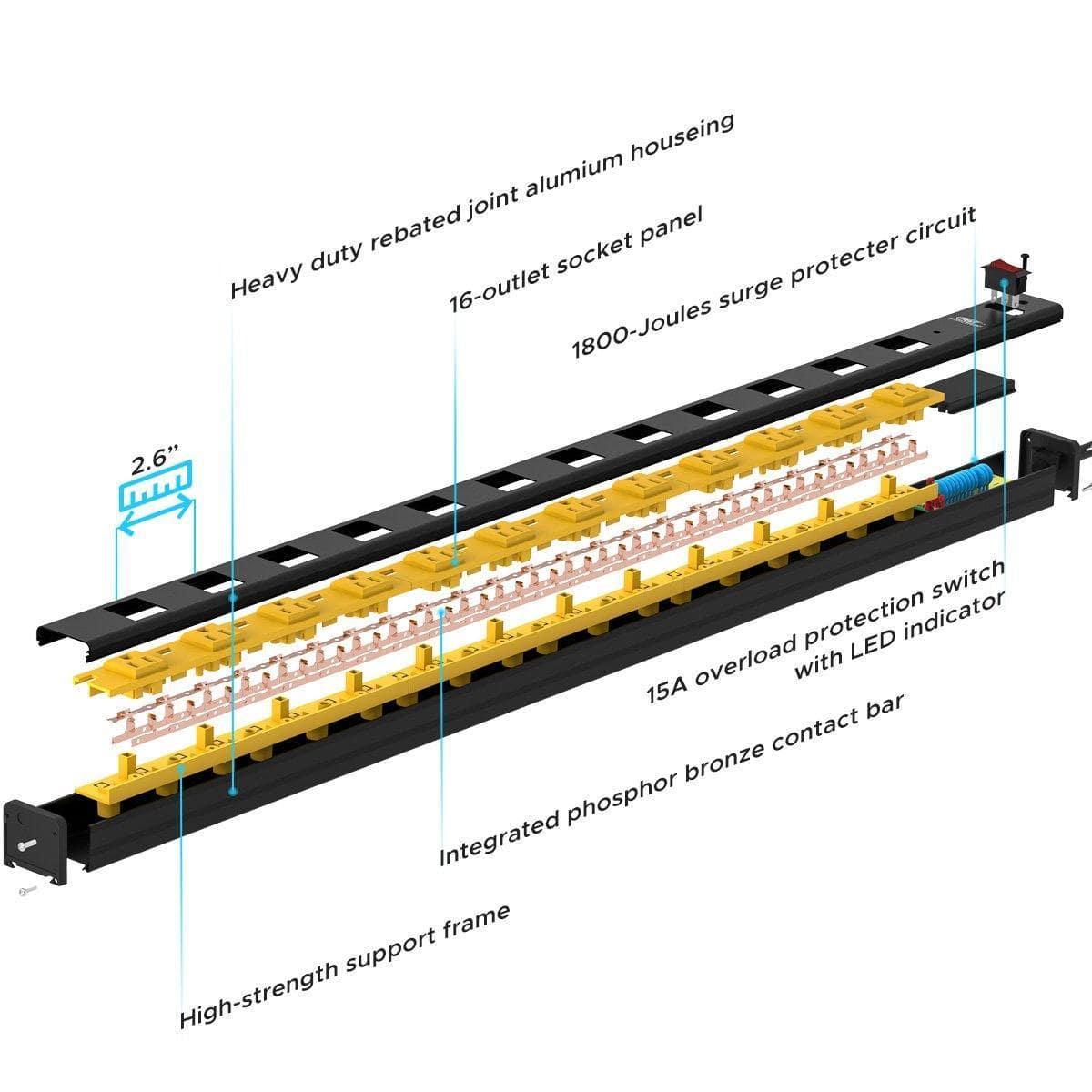 ROCKETSOCKETTECH power strip CRST 12-Outlets 15 ft. Heavy Duty Surge Protector Power Strip 15A