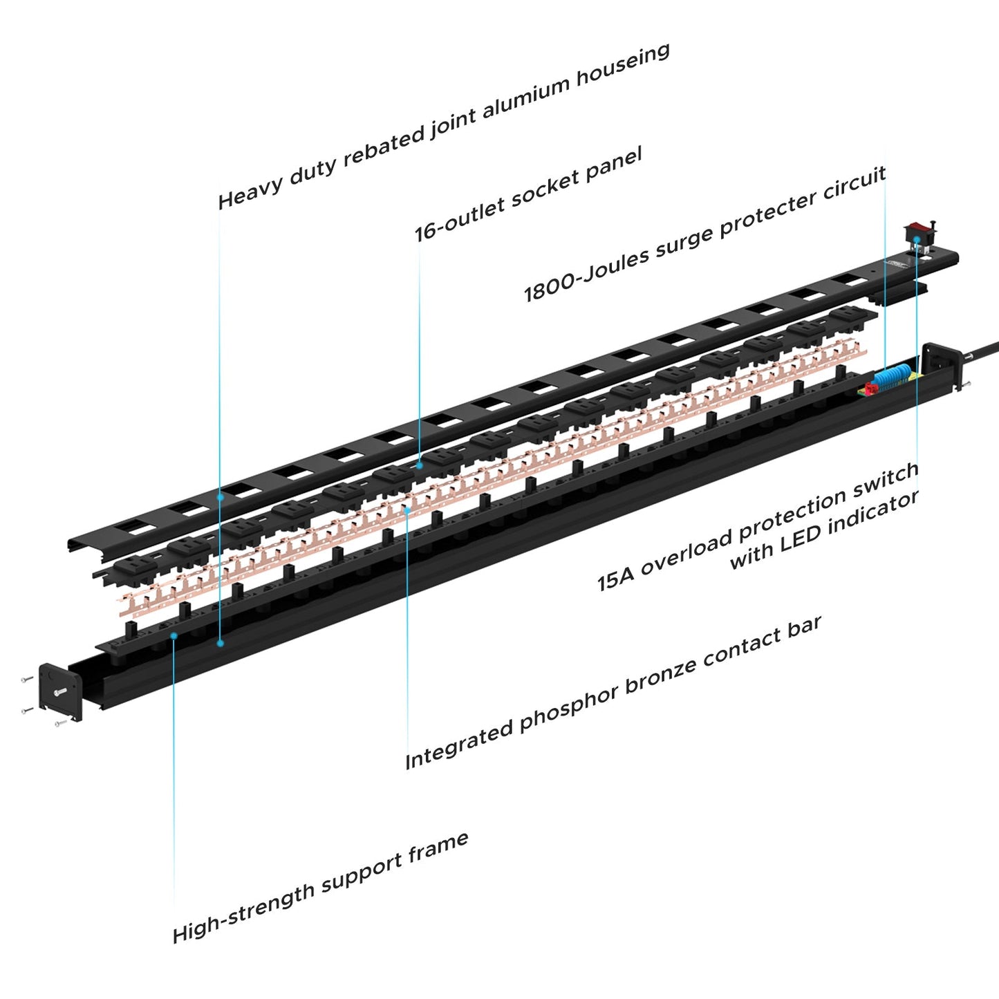 ROCKETSOCKETTECH power strip CRST 16-Outlets 15 ft. Heavy Duty Surge Protector Power Strip 15A