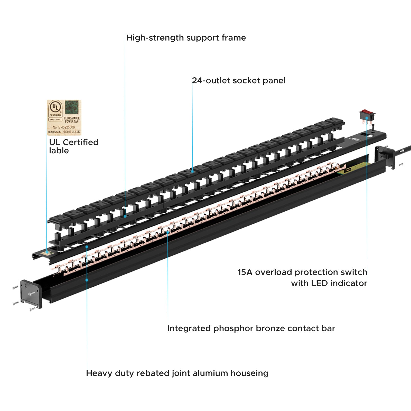 ROCKETSOCKETTECH power strip CRST 24-Outlets 15 ft. Heavy Duty Power Strip 15A