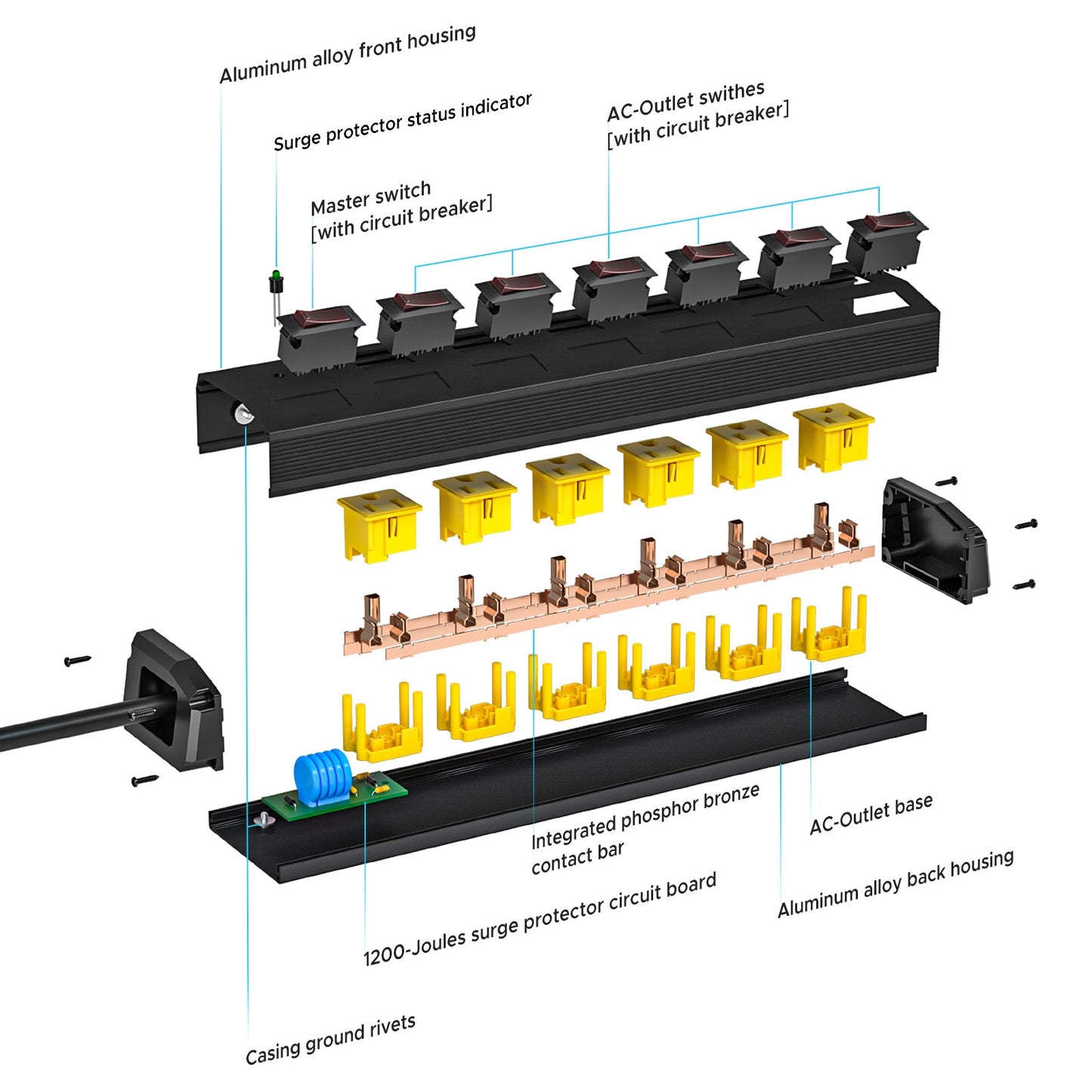 ROCKETSOCKETTECH power strip CRST 6-Outlets 6 ft. Heavy Duty Surge Protector Power Strip 15A